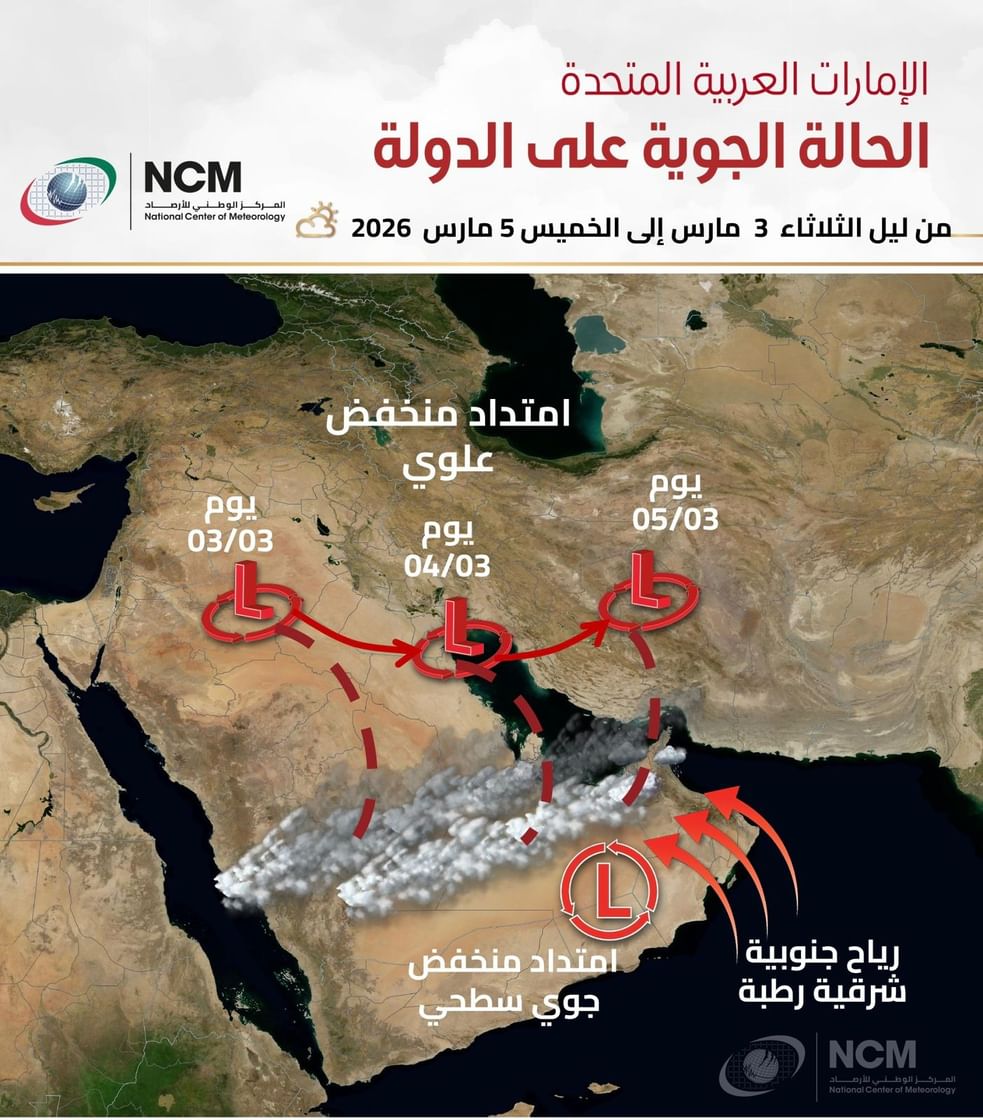 "الوطني للأرصاد" يتوقع طقساً متقلباً وأمطاراً متفرقة من الثلاثاء حتى الخميس المقبل