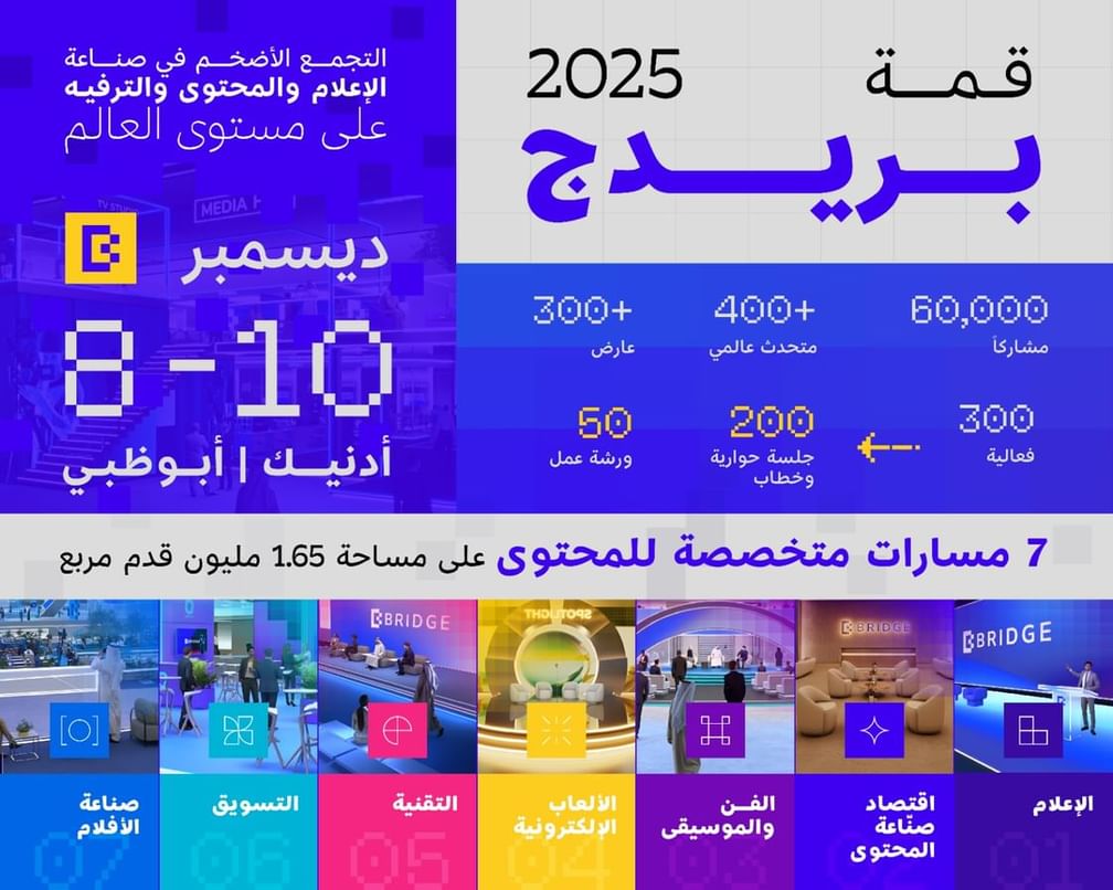 "بريدج 2025" تنطلق غداً/الإمارات تعيد رسم مستقبل الإعلام العالمي