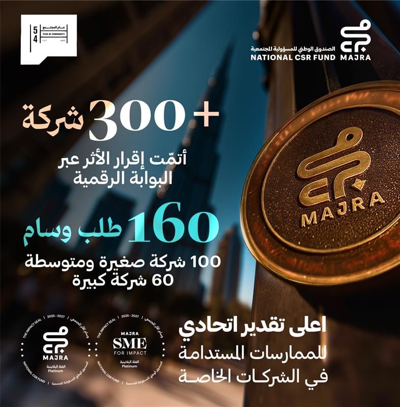 "مجرى": 300 شركة تستكمل إجراءات "إقرار الأثر المؤسسي"
