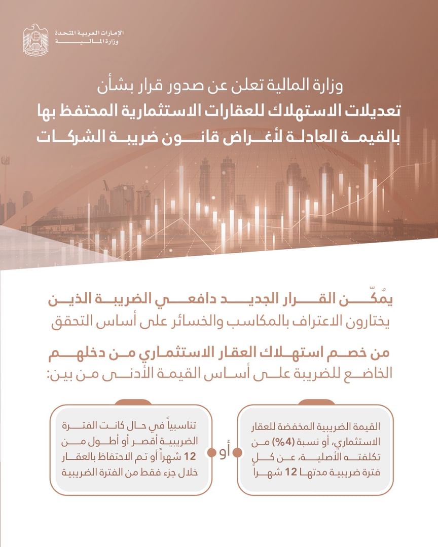 وزارة المالية تصدر قرارا بشأن تعديلات الاستهلاك للعقارات الاستثمارية المحتفظ بها بالقيمة العادلة لأغراض قانون ضريبة الشركات