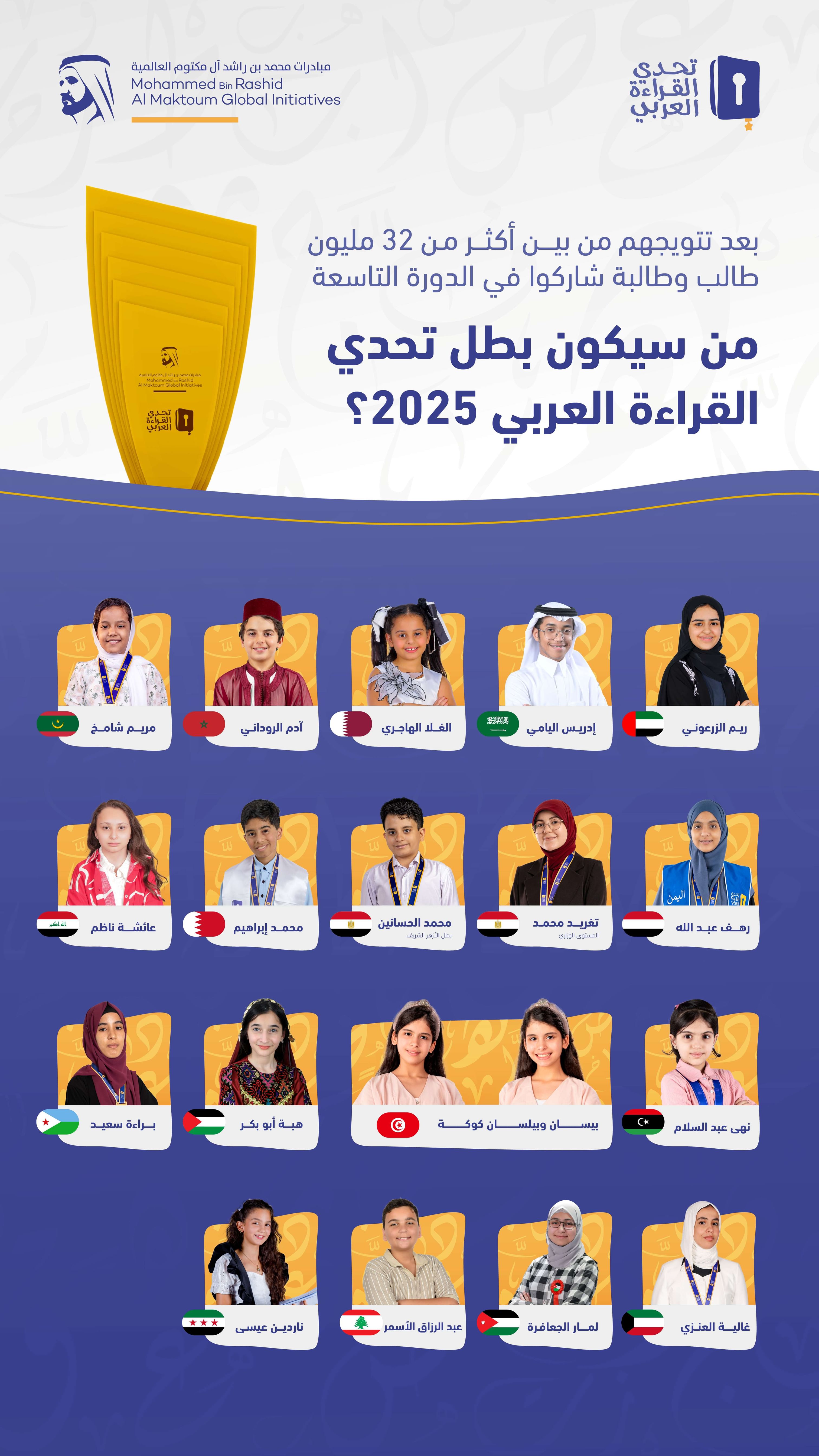 أبطال الدول العربية يدخلون التصفيات النهائية للمنافسة على لقب تحدي القراءة العربي 2025