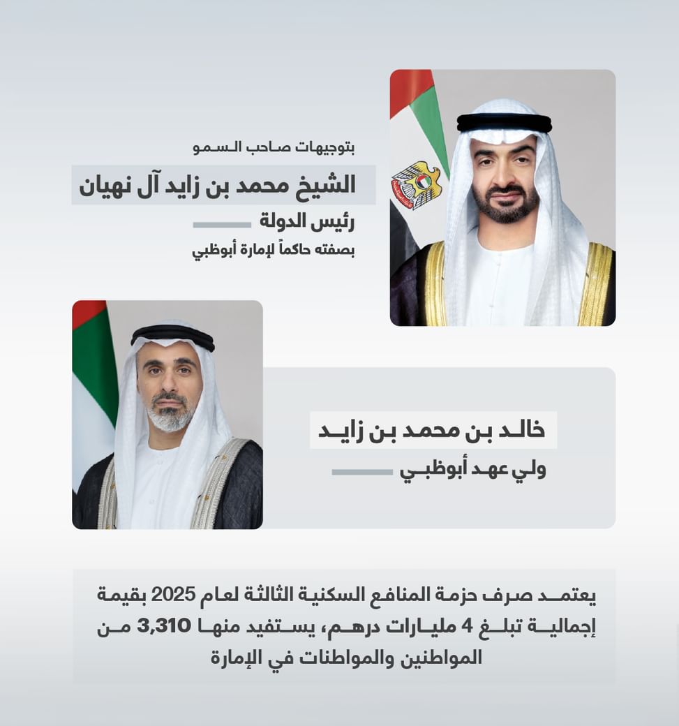 بتوجيهات رئيس الدولة/خالد بن محمد بن زايد يعتمد صرف حزمة المنافع السكنية الثالثة لعام 2025 للمواطنين في أبوظبي بقيمة 4 مليارات درهم