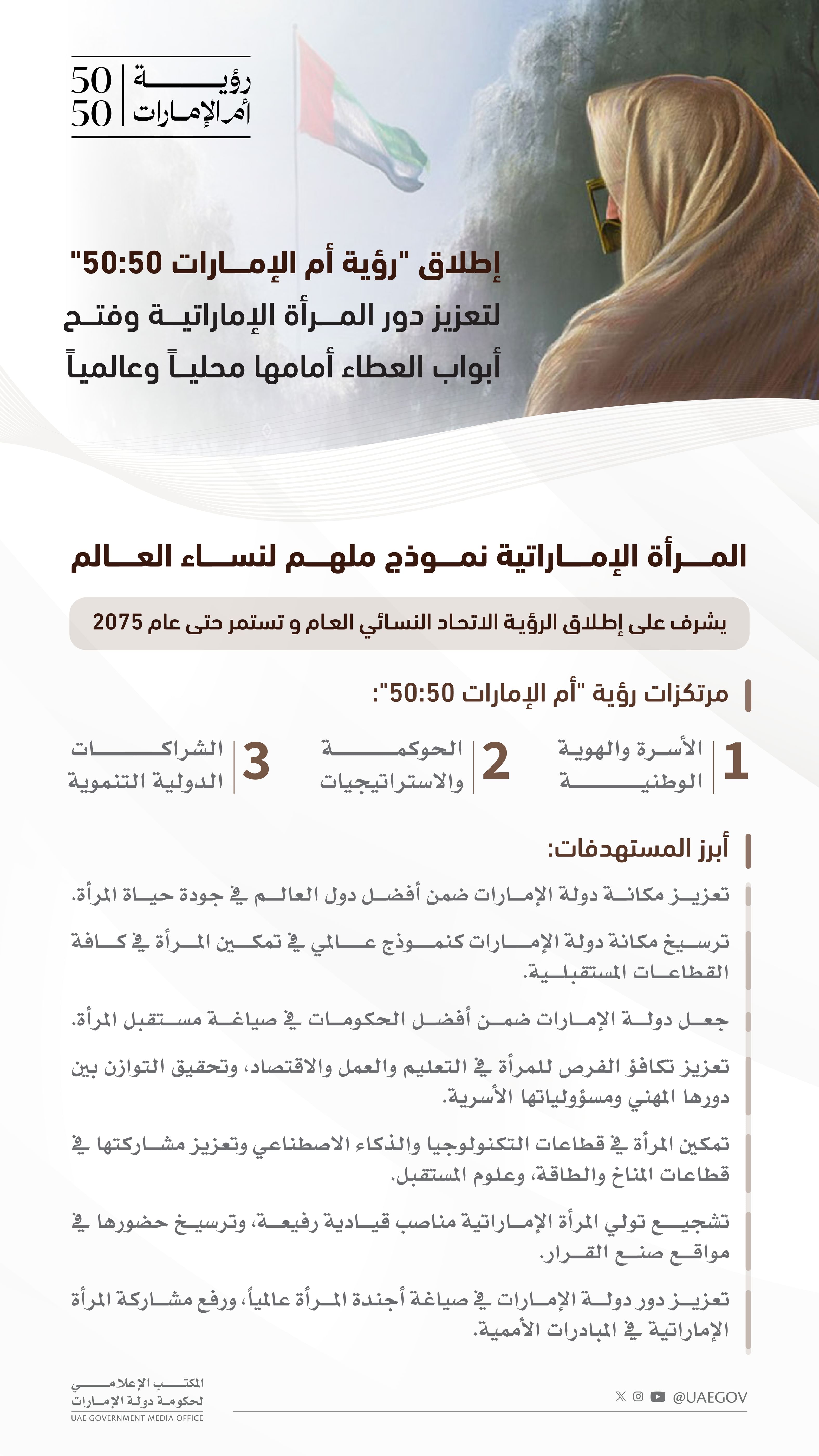 برعاية الشيخة فاطمة بنت مبارك/ إطلاق "رؤية أم الإمارات 50:50" لتمكين المرأة الإماراتية وتعزيز دورها الريادي خلال الـ"50" عاما القادمة