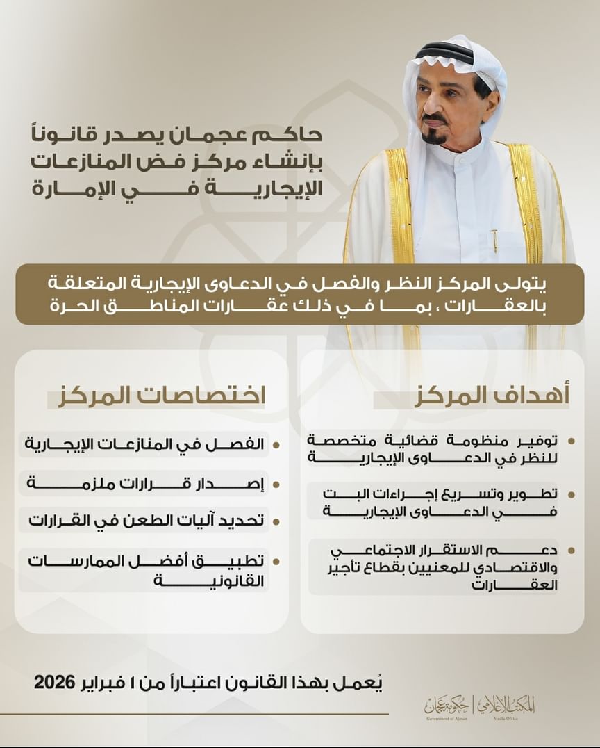 حاكم عجمان يصدر قانوناً بإنشاء مركز فض المنازعات الإيجارية في الإمارة