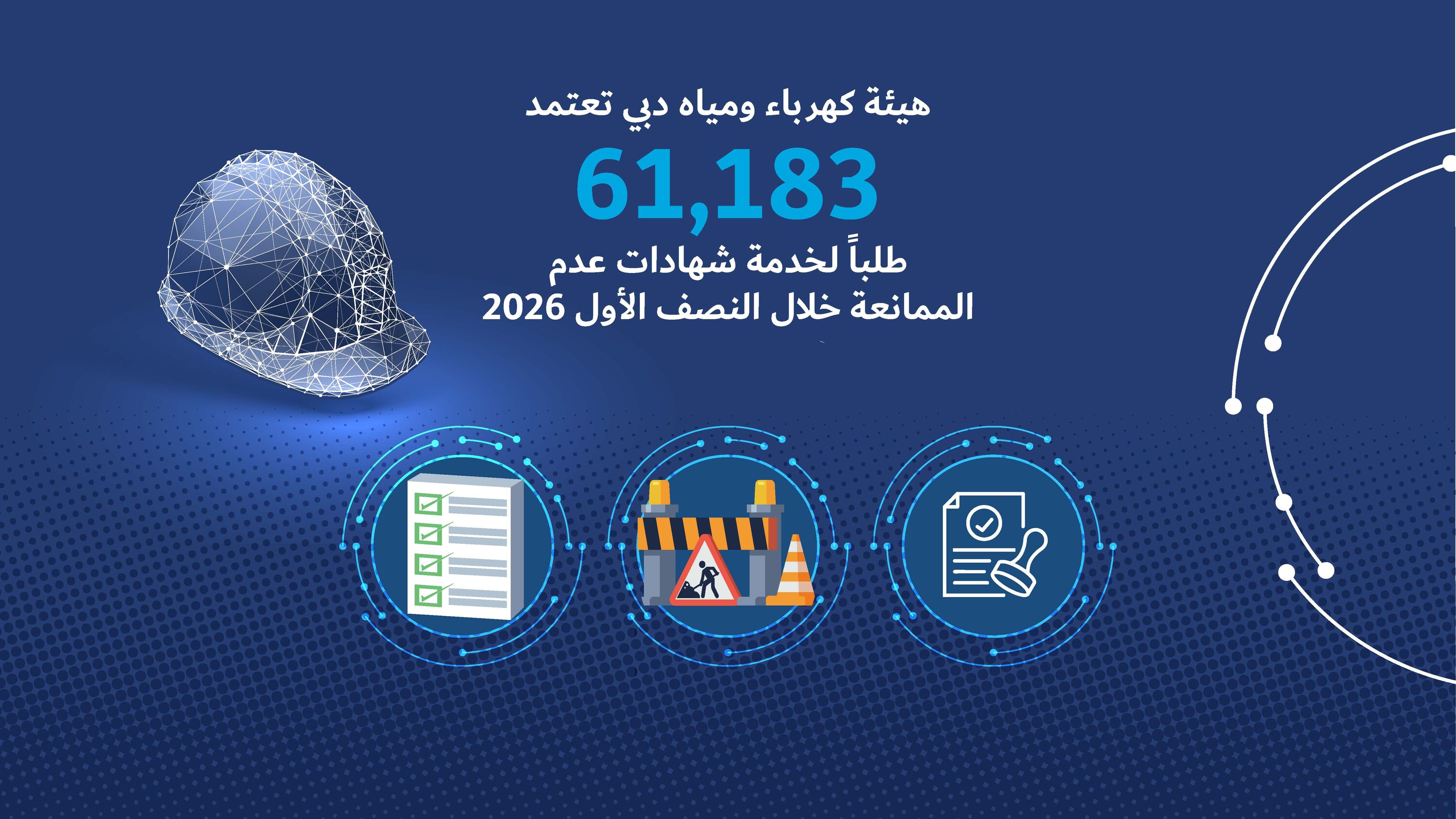 "كهرباء ومياه دبي" تعتمد 61 ألف طلب شهادة عدم ممانعة في 2026