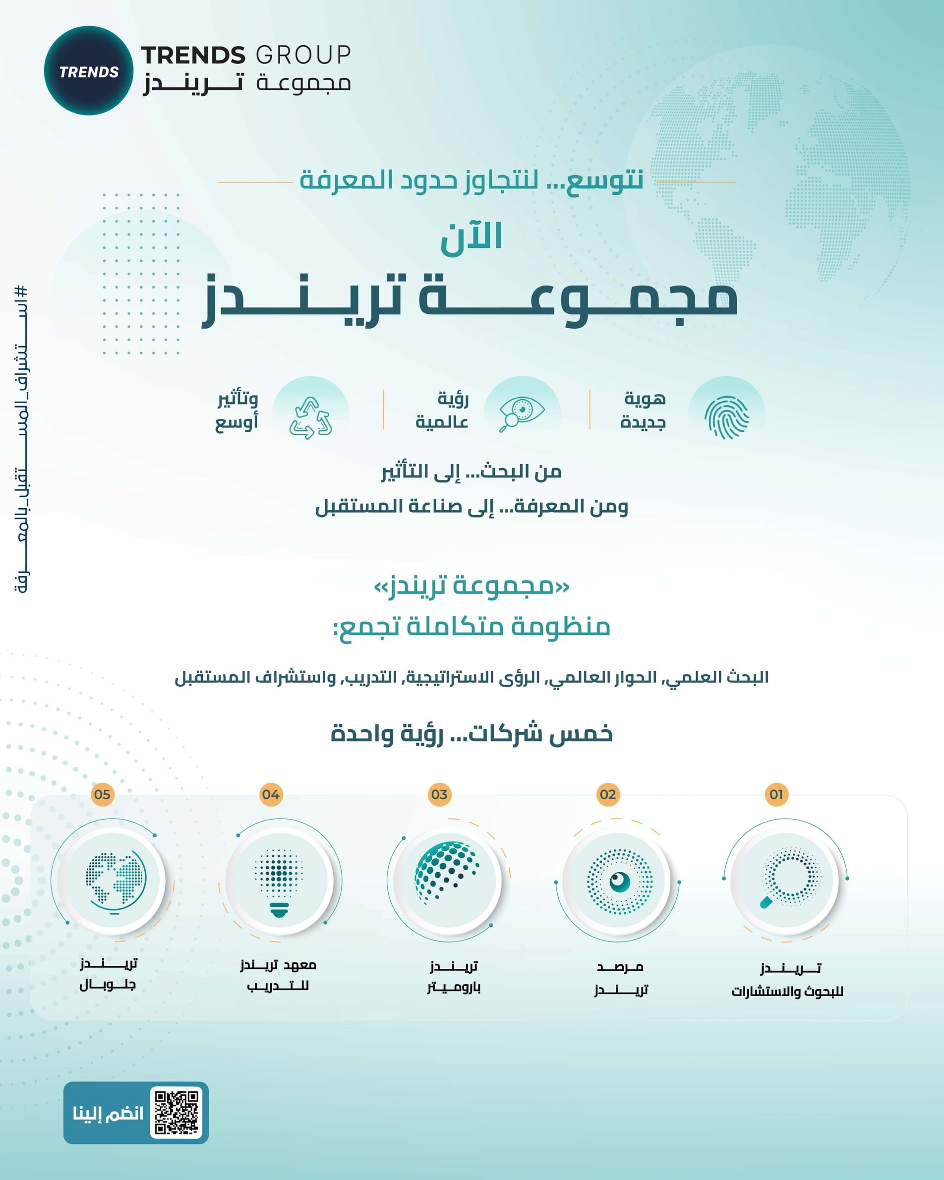 "تريندز" يتحول إلى مجموعة تضم خمس شركات رئيسية