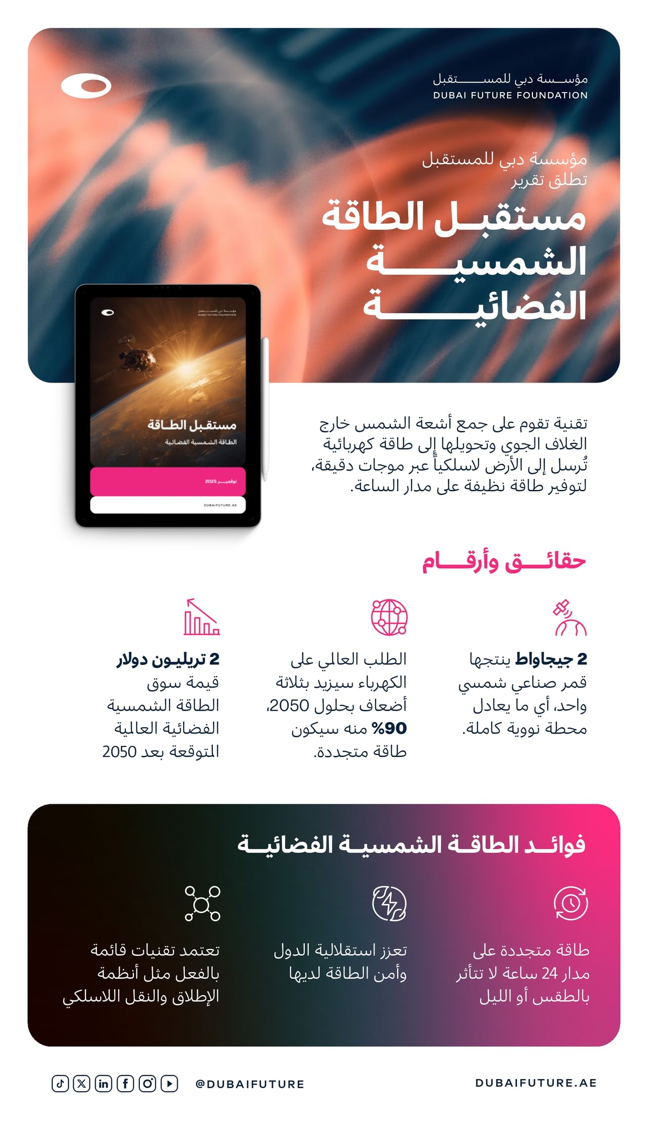 مؤسسة دبي للمستقبل تطلق تقرير الطاقة الشمسية الفضائية خلال منتدى دبي للمستقبل 2025