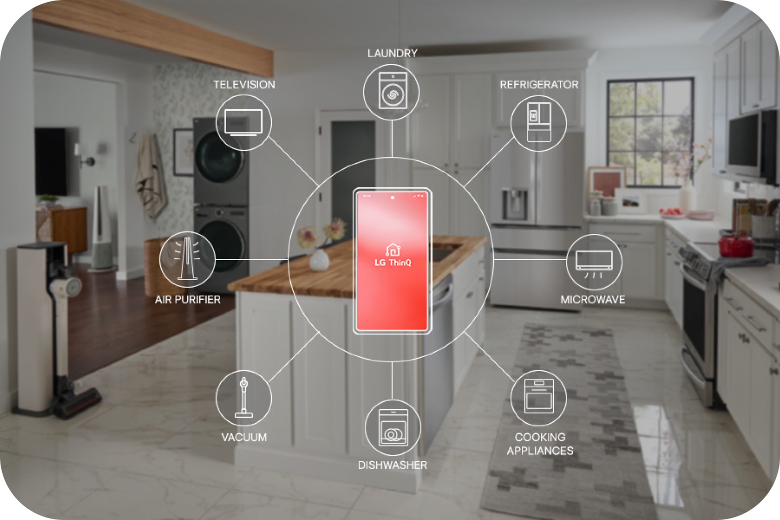 اختبروا المستقبل في منزلكم واكتشفوا الحياة الذكية مع LG THINQ