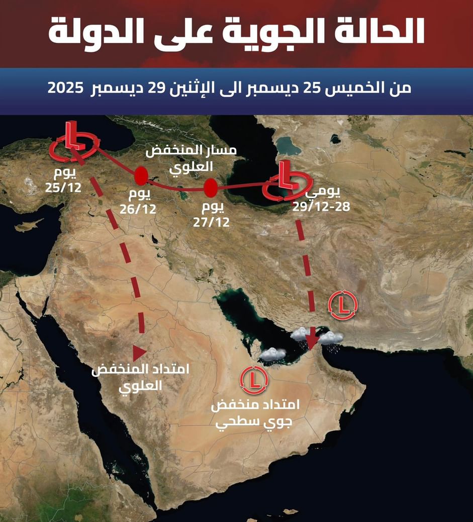 "الوطني للأرصاد": أجواء لطيفة ومعتدلة مع فرصة لأمطار متفرقة من 25 إلى 29 ديسمبر