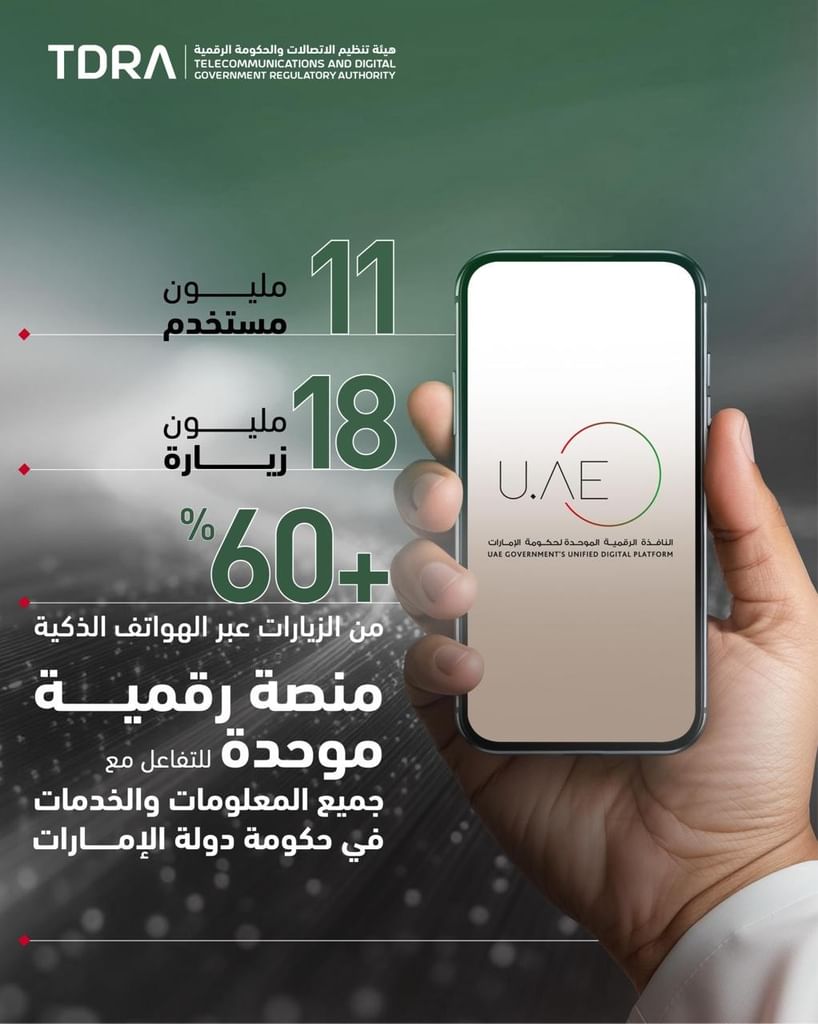 أكثر من 11 مليون مستخدم للمنصة الحكومية الرقمية في الإمارات (U.ae) خلال عام واحد