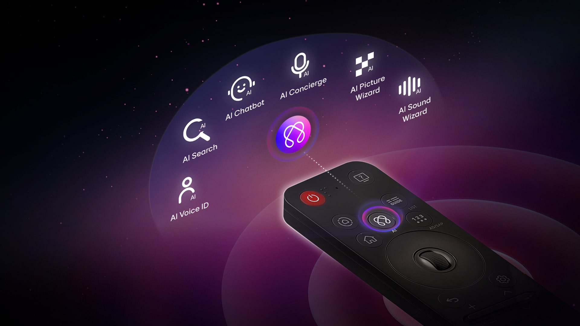 إل جي تُعزز تجربة الترفيه المنزلي في المنطقة مع مجموعة تلفزيونات OLED وQNED المدعمة بالذكاء الاصطناعي لعام 2025