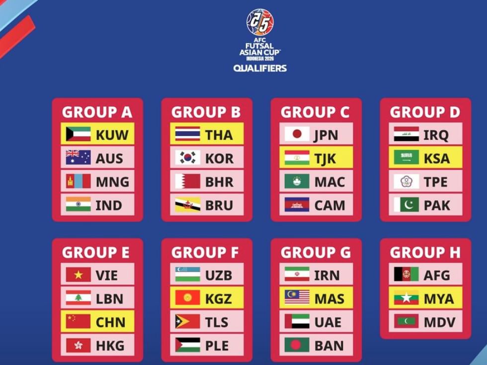منتخب الإمارات يواجه ماليزيا في مستهل مشواره بتصفيات آسيا لكرة الصالات