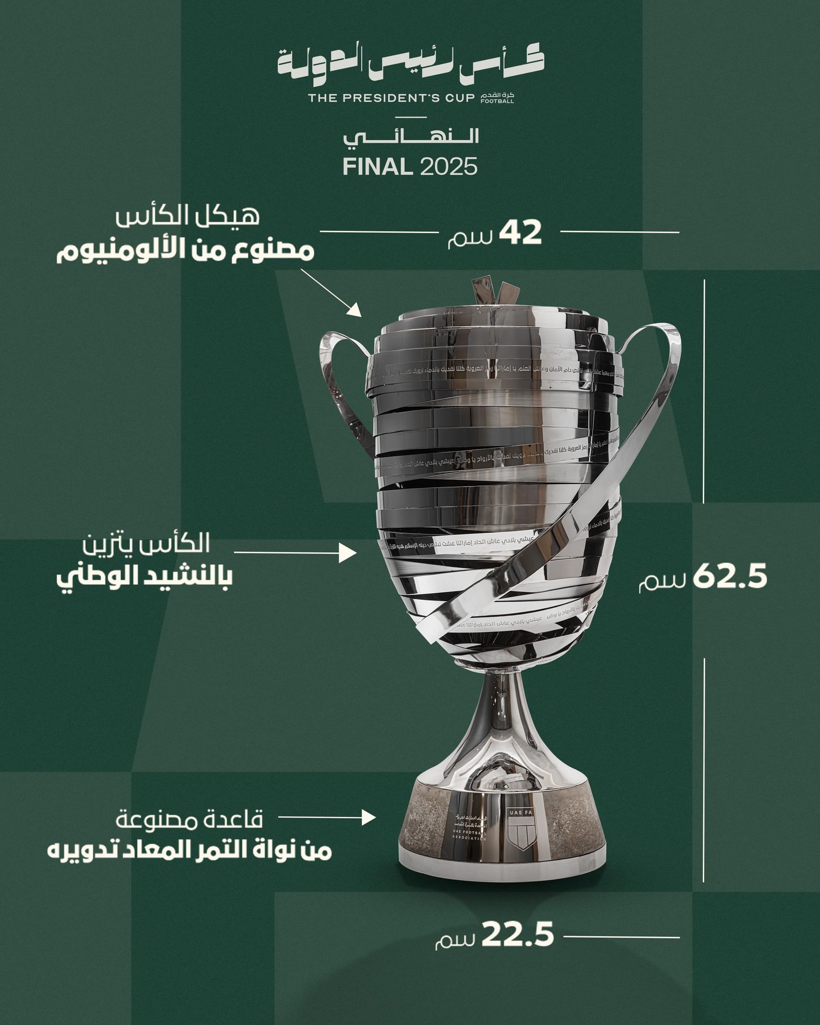 النشيد الوطني محفور على كأس رئيس الدولة 2025