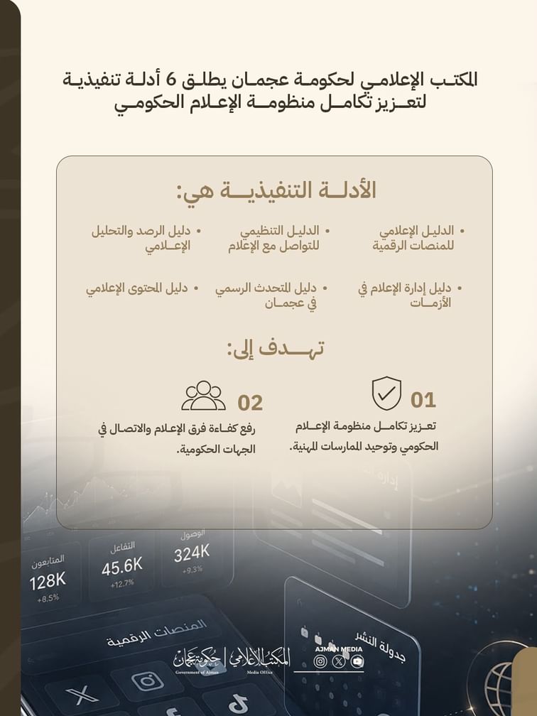 المكتب الإعلامي لحكومة عجمان يطلق 6 أدلة تنفيذية لتعزيز تكامل منظومة الإعلام الحكومي في الإمارة