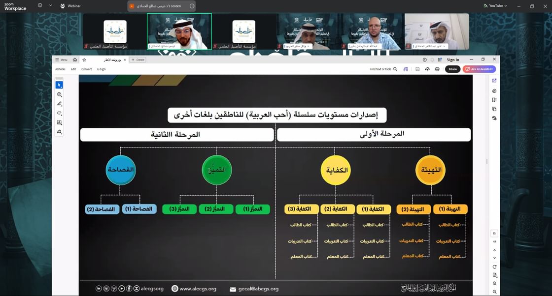 مركز اللغة العربية بالشارقة يطرح رؤى تطويرية في مؤتمر تعزيز تعليم العربية رقمياً