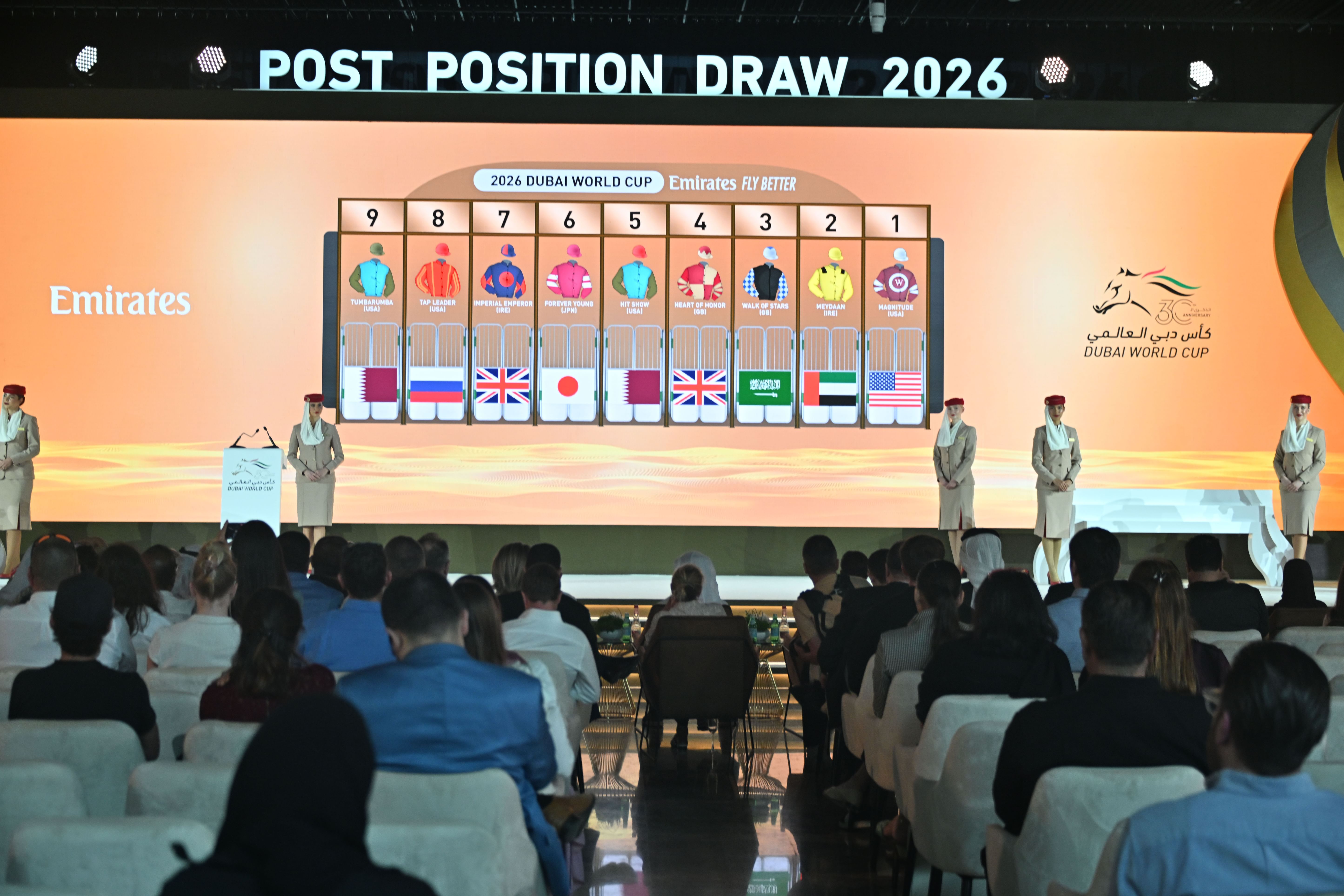 "بوابات الانطلاق" تحدد مسار الوصول إلى اللقب في كأس دبي العالمي