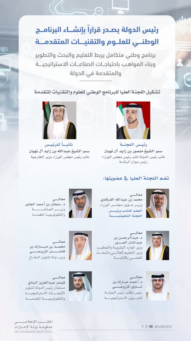 رئيس الدولة يصدر قراراً بإنشاء البرنامج الوطني للعلوم والتقنيات المتقدمة