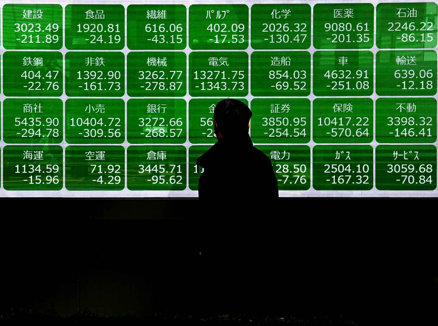 قطاع الذكاء الاصطناعي يدفع مؤشر "نيكي" نحو أعلى مستوياته