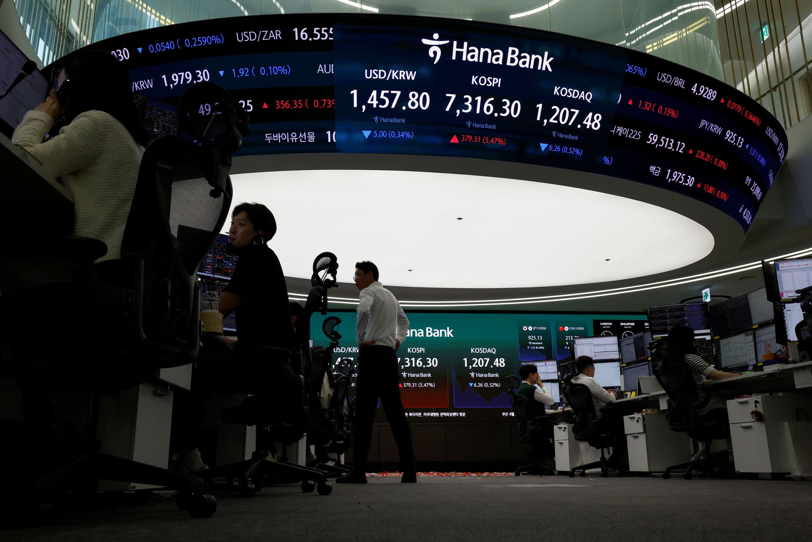 هبوط مؤشر الأسهم الكورية بأكثر من 8%