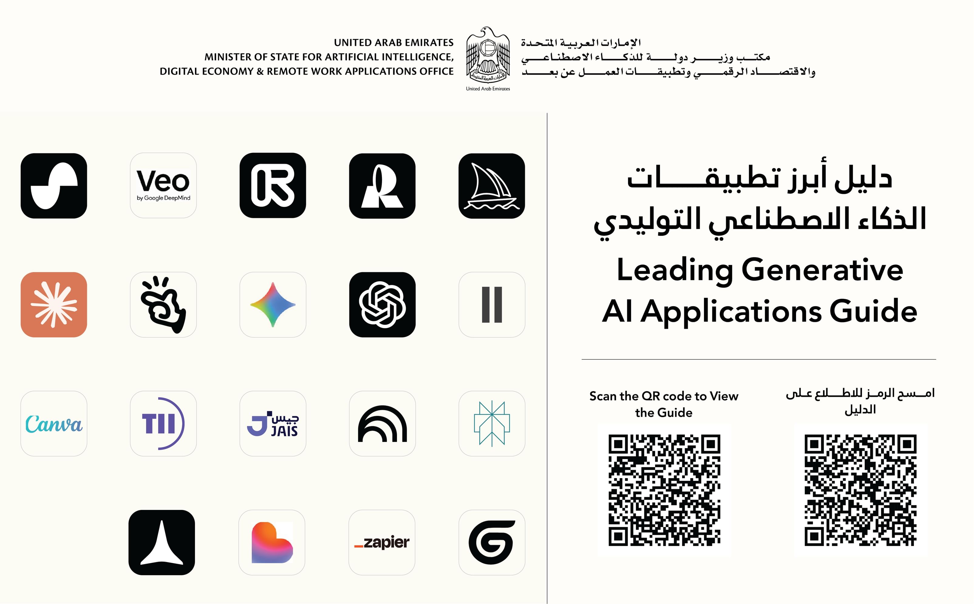 "مكتب الذكاء الاصطناعي" يطلق دليل أبرز تطبيقات الذكاء الاصطناعي التوليدي