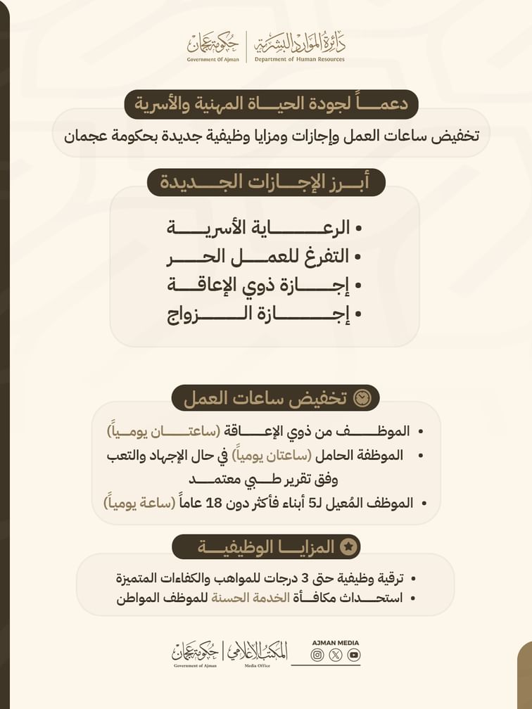 حميد بن راشد يصدر قانوناً جديداً للموارد البشرية يعزز كفاءة العمل الحكومي وجودة الحياة