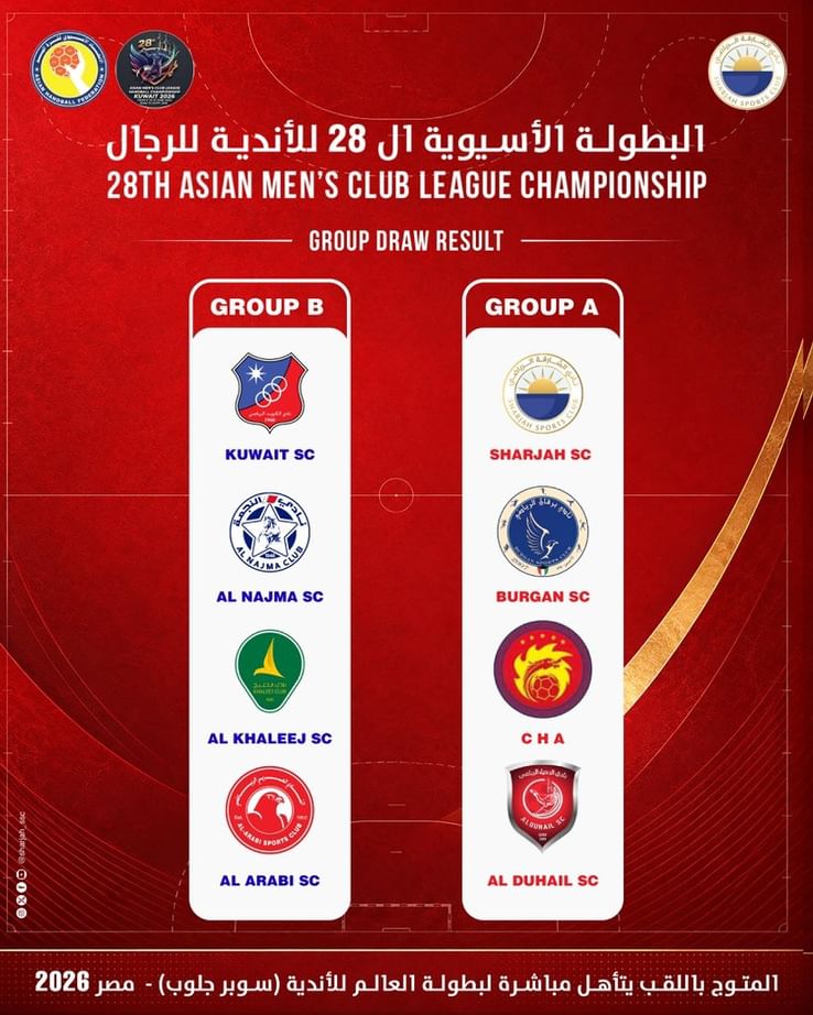 "الشارقة" على رأس المجموعة الأولى لآسيوية كرة اليد بالكويت