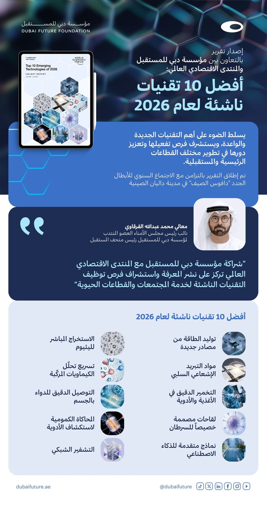 مؤسسة دبي للمستقبل والمنتدى الاقتصادي العالمي يطلقان تقرير"أفضل 10 تقنيات ناشئة لعام 2026"