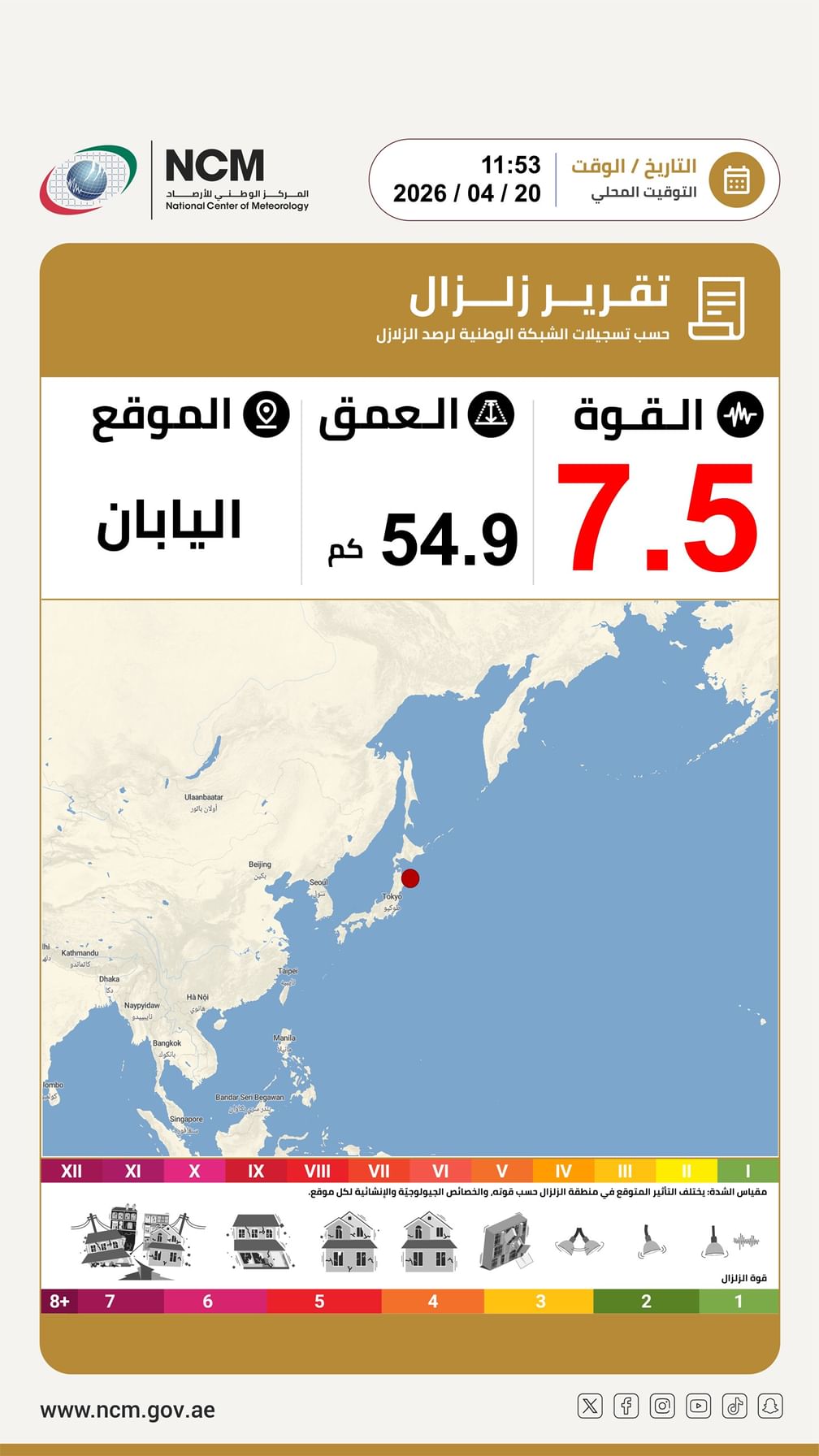 "الوطني للأرصاد" يرصد زلزالا بقوة 7.5 درجة في اليابان