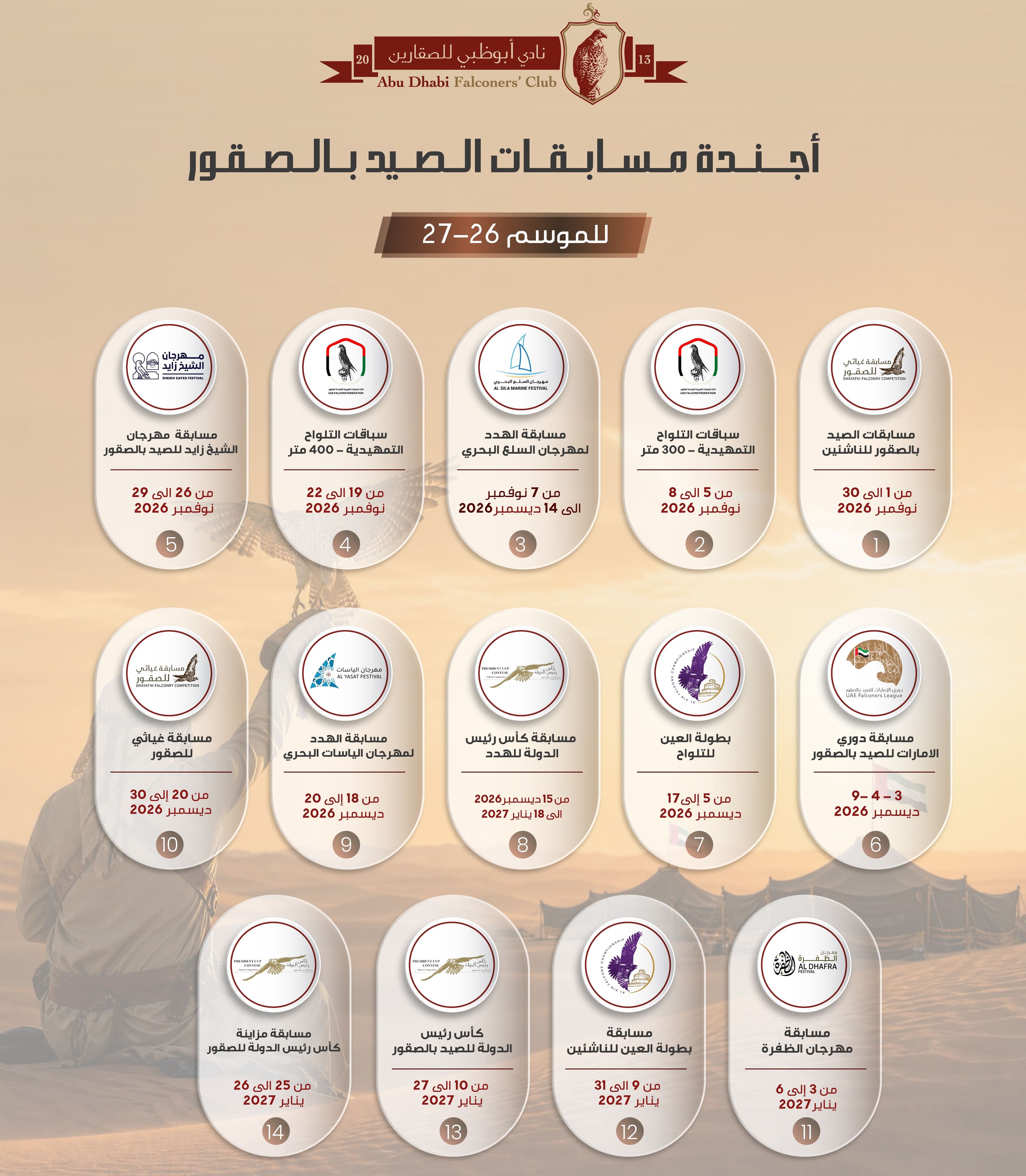 "أبوظبي للصقارين" يكشف أجندة مسابقات موسمه الجديد 2026-2027