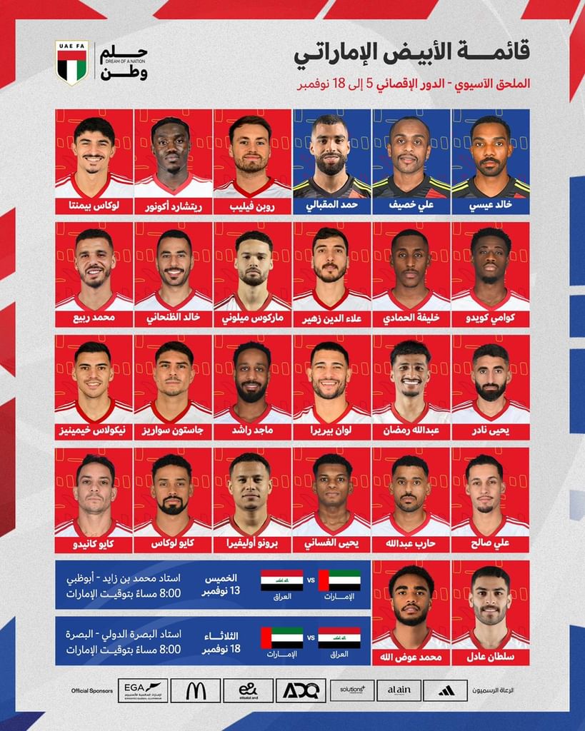 "اتحاد الكرة" يعلن قائمة المنتخب المشاركة في الدورالإقصائي المؤهل لكأس العالم