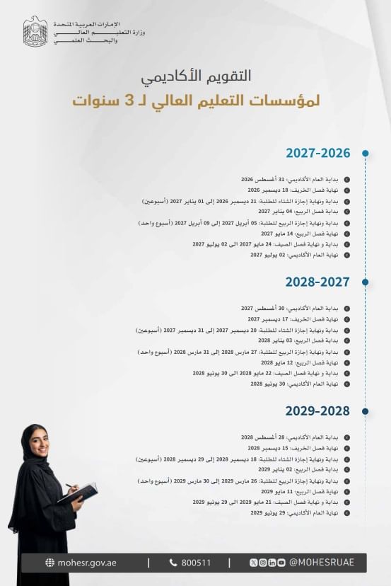 إعلان التقويم الأكاديمي لمؤسسات التعليم العالي للأعوام الثلاثة المقبلة