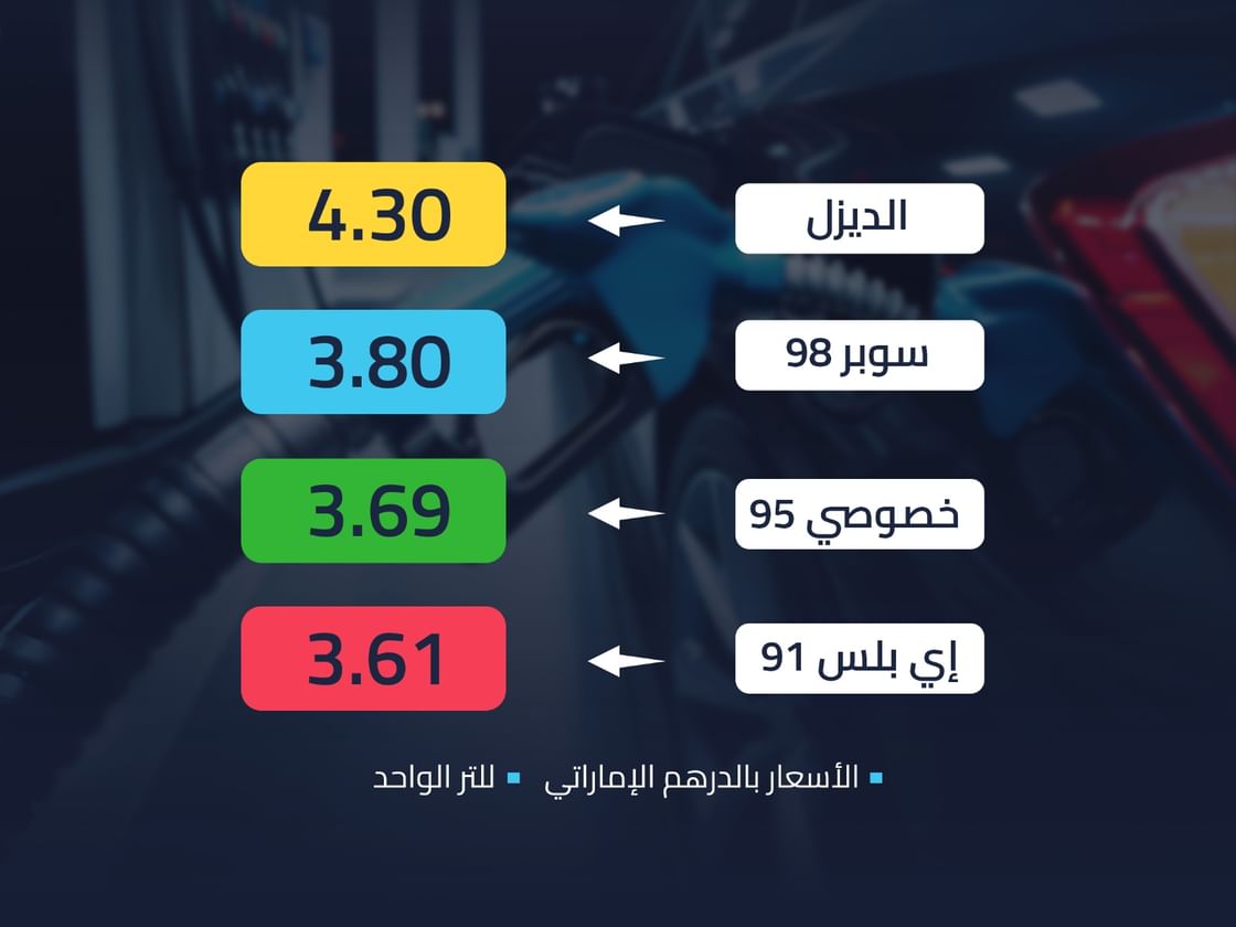 بتعديلات محدودة / لجنة متابعة أسعار الوقود تعتمد أسعار الجازولين والديزل لشهر سبتمبر 2026