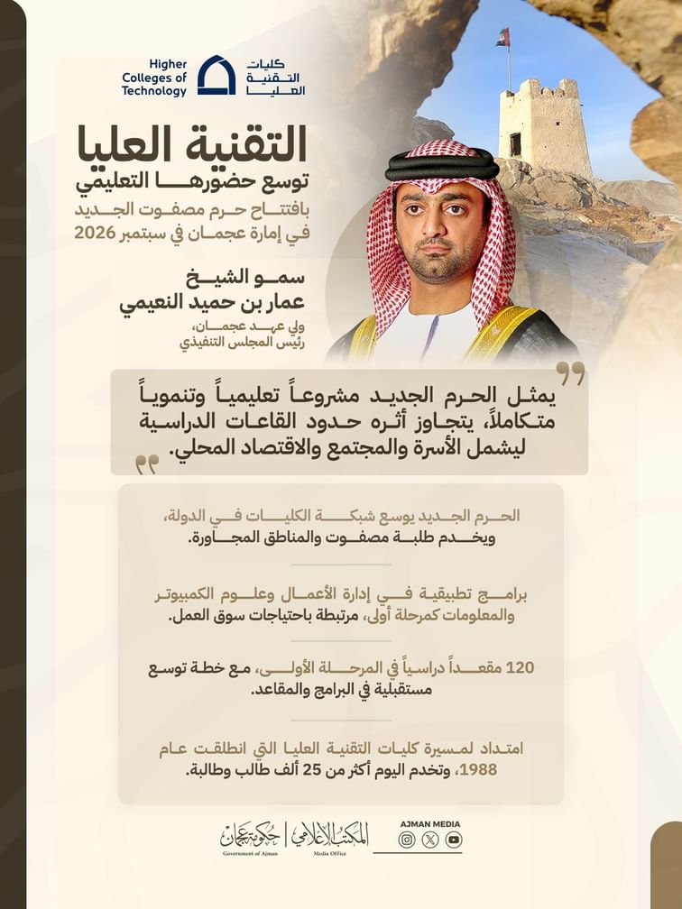 عمار بن حميد: افتتاح حرم كليات التقنية العليا في مصفوت إضافة نوعية إلى ‏منظومة التعليم العالي
